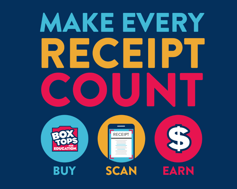  Box Tops